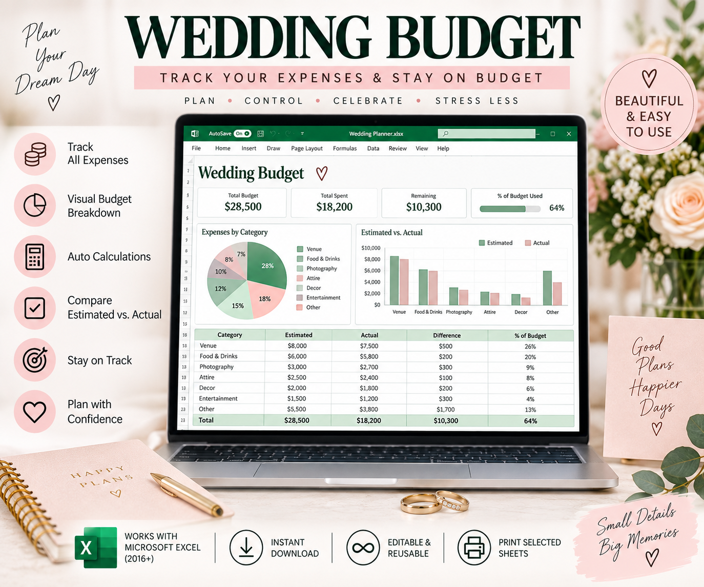 Wedding Planner | Excel Wedding Planning Bundle | Budget, Guest List, Timeline & Vendor Tracker | Instant Digital Download
